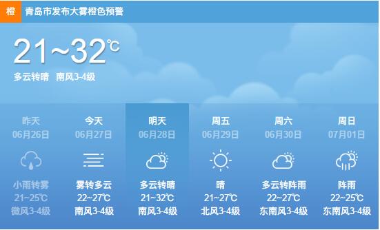 煮沸了！青岛暴雨过后周四将升温最高32℃！