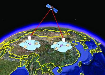 中国成功发射全球首颗量子科学实验卫星