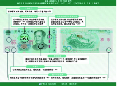 新版第五套人民币8月30日发行 防伪技术更强