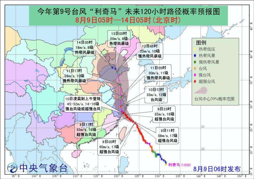 青岛市防汛抗旱指挥部启动防台风Ⅲ级应急响应